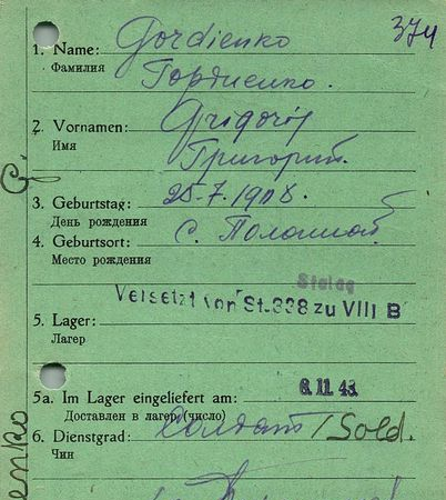 Гордиенко Григорий Яковлевич