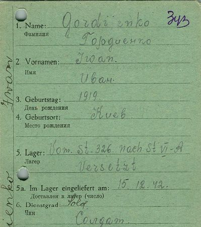 Гордиенко Иван Иванович