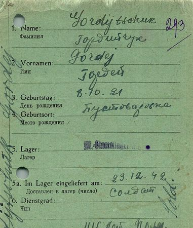 Гордийчук Гордей Логвинович