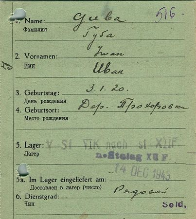 Губа Иван Павлович