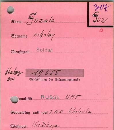 Гуцало Николай Игнатович