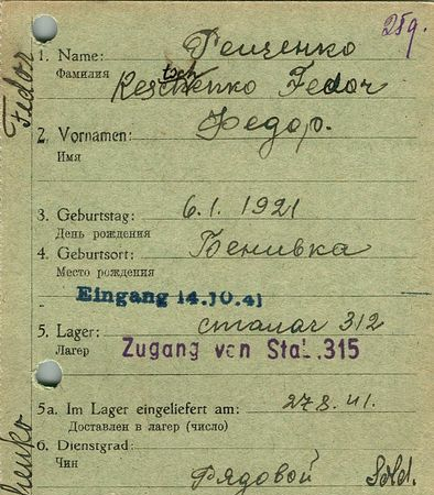 Решченко Федор Федорович