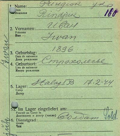 Риндюк Иван Кузьмич