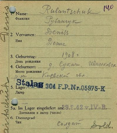 Рубанчук Денис Тихонович