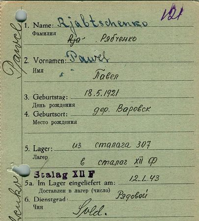 Рябченко Павел Николаевич