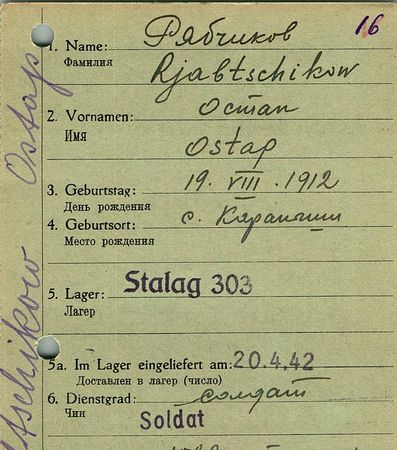 Рябчиков Остап Семенович