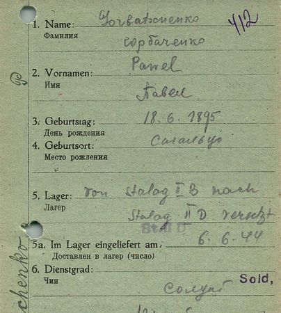 Собаченко Павел Васильевич