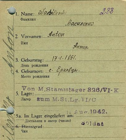 Василенко Антон Никифорович