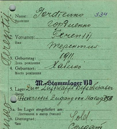 Гордиенко Терентий Тимофеевич