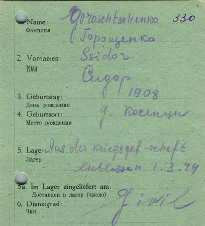 Горощенко Сидор Филиппович