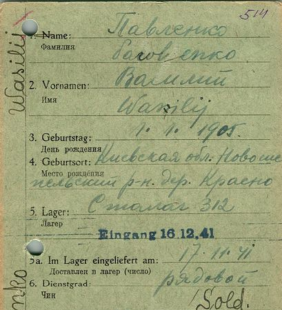 Павленко Василий Антонович