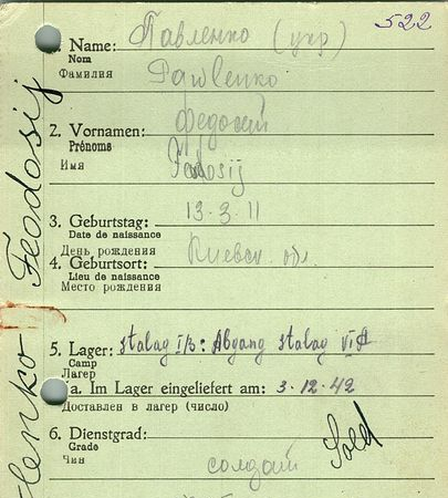 Павленко Федосий Леонтьевич