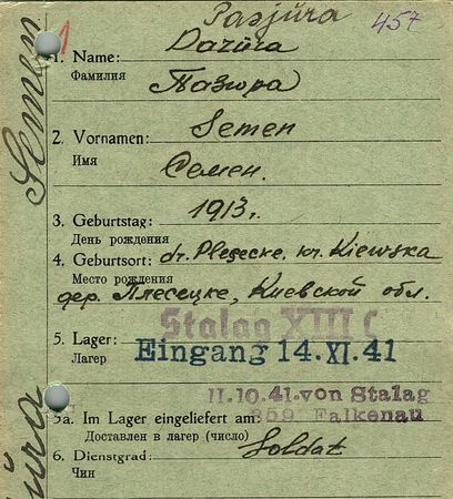 Пазюра Семен Васильевич