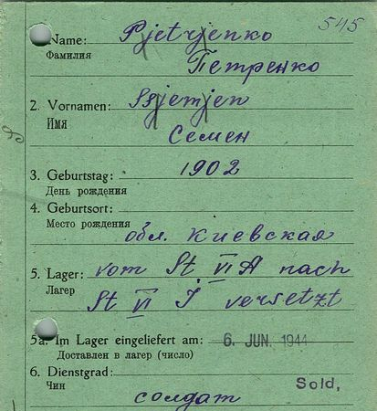 Петренко Семен Аксентьевич