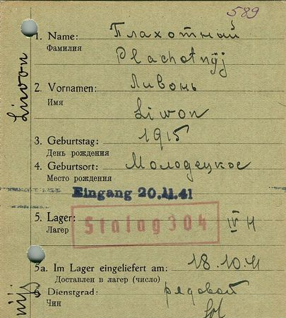 Плахотный Ливонь Александрович