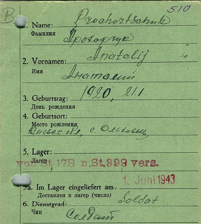 Прохорчук Анатолий Павлович