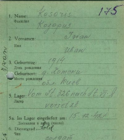 Козориз Иван Семенович