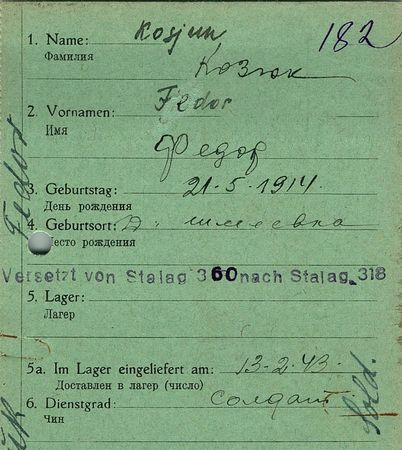 Козюк Федор Александрович