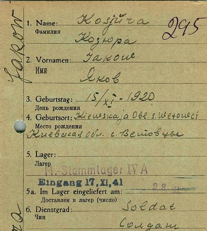 Козюра Яков Павлович