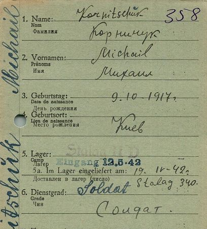 Корнийчук Михаил Иванович