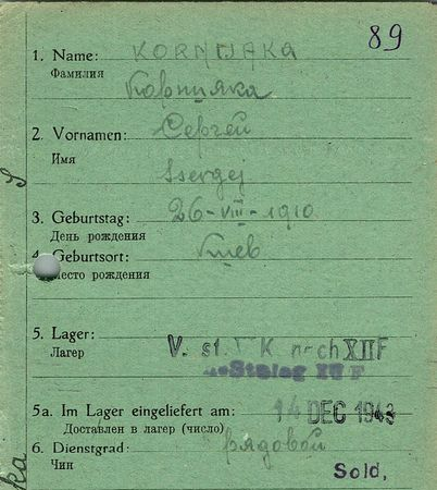 Корнияка Сергей Павлович