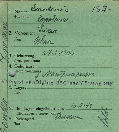 Коробенко Иван Сергеевич