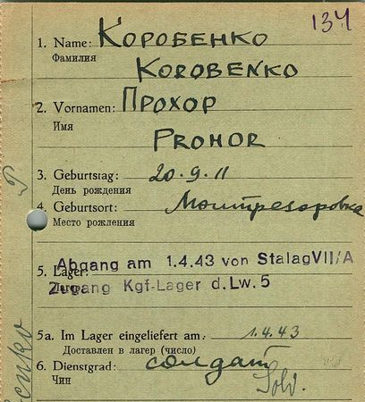 Коробенко Прохор Корнеевич