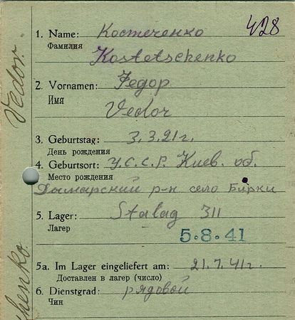 Костеченко Федор Никитич