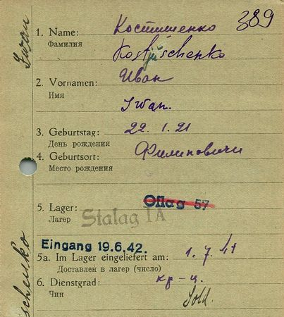 Костишенко Иван Тихонович