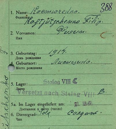 Костюченко Филипп Петрович