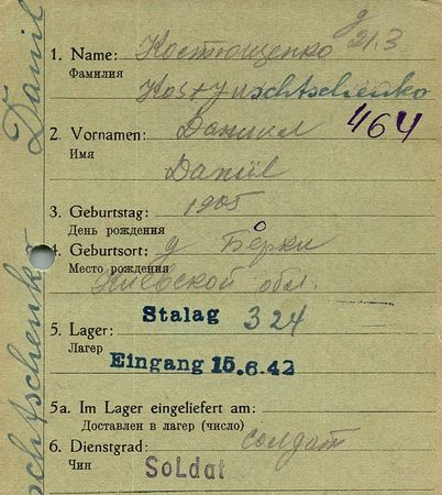 Костющенко Даниил Ефимович