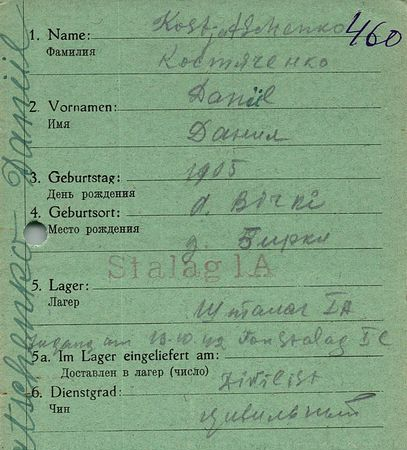 Костяченко Данил