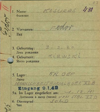 Косурес Федор Сергеевич