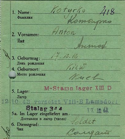 Котырко Антон Нестерович