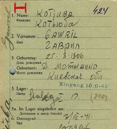 Котьюба Гаврил Федорович