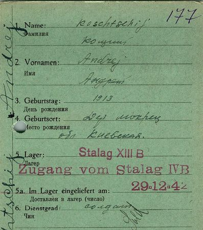 Кощий Андрей Петрович