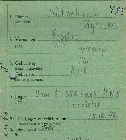 Кученко Федор Ефимович