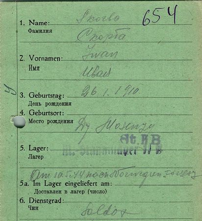 Скорба Иван Емельянович