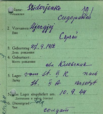 Сидоренко Сергей Петрович