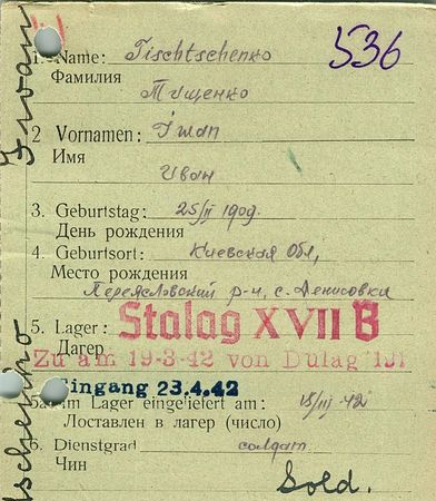 Тищенко Иван Иванович