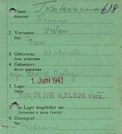 Ткаченко Иван Тимофеевич