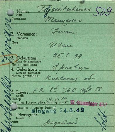 Тыщенко Иван Максимович