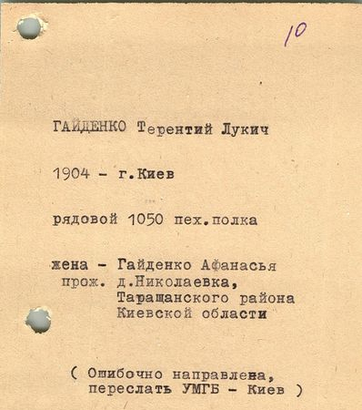 Гайденко Терентий Лукич