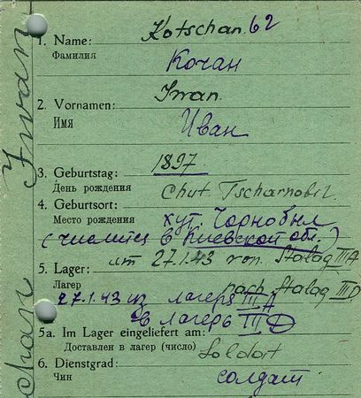 Кочан Иван Михайлович