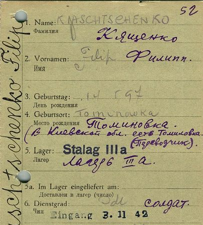 Кященко Филипп Владимирович