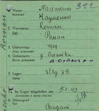 Науменко Роман Игнатович