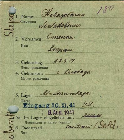 Невадобенко Степан Митрофанович