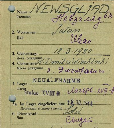 Невзгляд Иван Петрович