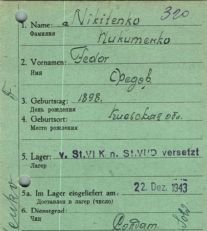 Никитенко Федор Ефимович