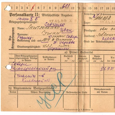 Савченко Иван Федорович